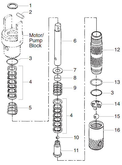 PowrTwin 4900GH Fluid Section